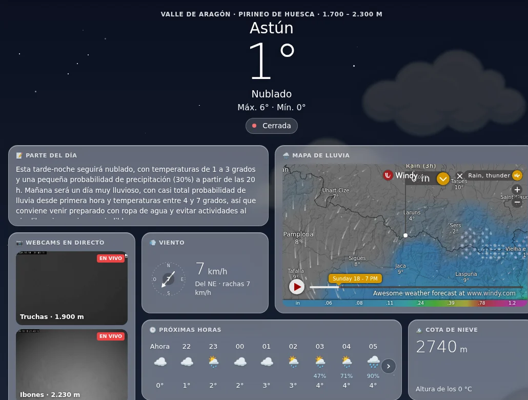 Superwidgets de Astún: temperatura, parte del día, mapa de lluvia, webcams en directo, viento y cota de nieve